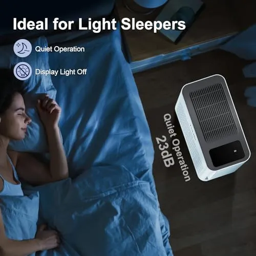 ToLife Air Purifiers for Home Large Room Up to 1095 Ft² with PM 2.5 Display Air Quality Sensor, Auto Mode, Timer, HEPA Air