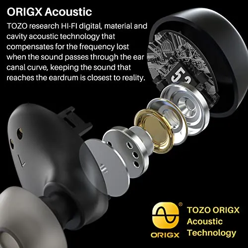 TOZO A1 Mini Wireless Earbuds Bluetooth 5.3 in Ear Light-Weight Headphones Built-in Microphone, IPX5 Waterproof, Immersive