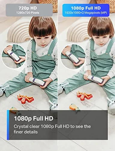 TP-Link Tapo 1080P Indoor Security Camera for Baby Monitor, Dog Camera w/ Motion Detection, 2-Way Audio Siren, Night Vision,