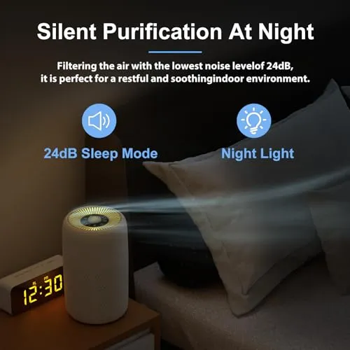 TPLMB 2 Pack TPLMB Air Purifiers for Bedroom,H13 HEPA Filters,Fragrance Sponge for Better Sleep,For Dust Smoke Hair Wildfire