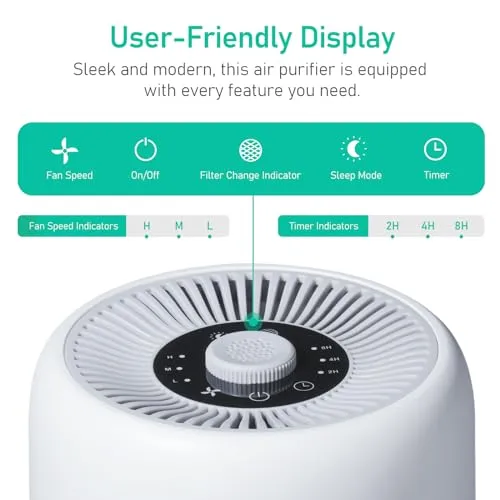 TPLMB 2 Pack TPLMB Air Purifiers for Bedroom,H13 HEPA Filters,Fragrance Sponge for Better Sleep,For Dust Smoke Hair Wildfire