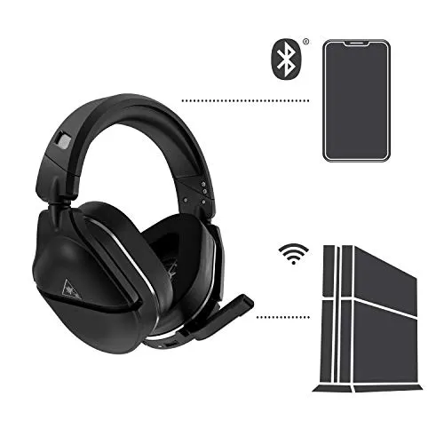 Turtle Beach Stealth 700 Gen 2 Wireless Gaming Headset for PS5, PS4, PS4 Pro, PlayStation & Nintendo Switch Featuring