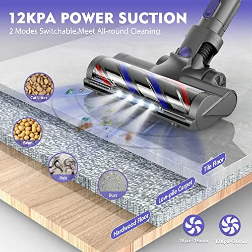 Tvwio Vacuum Cleaner Cordless Vacuum Cleaner,Stick Vacuum Cleaner with Powerful Suction,Rechargeable Vacuum 2200mAh Battery