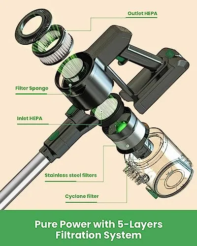 Vactidy V9 Cordless Vacuum Cleaner, Cordless Stick Vacuum with 250W Brushless Motor, 45min Runtime, Detachable Battery, 6 in