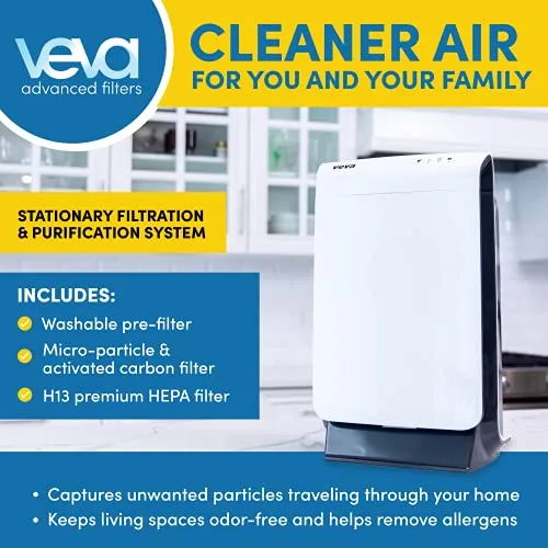 VEVA Air Purifier Large Room - ProHEPA 9000 Premium Air Purifiers for Allergies, Smoke, Dust, Pet Dander & Odor with H13