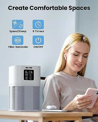 VEWIOR Air Purifiers for Home, HEPA Air Purifiers for Large Room up to 600 sq.ft, H13 True HEPA Air Filter with Fragrance