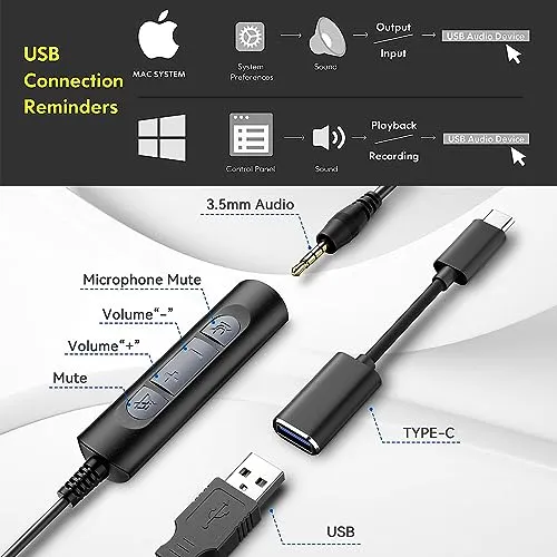Wantek USB Computer Headset with Microphone for Laptop PC,3.5mm Wired Stereo Call Center Headset with Microphone Noise