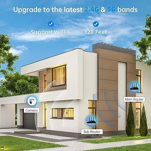 WESECUU Light Bulb Security Camera -5G& 2.4GHz WiFi 2K Security Cameras Wireless Outdoor Motion Detection and Alarm,Two-Way