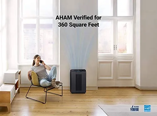 Winix 5500-2 Air Purifier with True HEPA, PlasmaWave and Odor Reducing Washable AOC Carbon Filter Medium , Charcoal Gray air