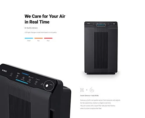 Winix 5500-2 Air Purifier with True HEPA, PlasmaWave and Odor Reducing Washable AOC Carbon Filter Medium , Charcoal Gray air