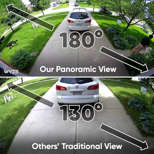 WYZE Floodlight Camera Pro, 3000-Lumen LEDs, 180° Wide View, 2K HD Outdoor Security Camera, Motion Detection, 105dB Siren,
