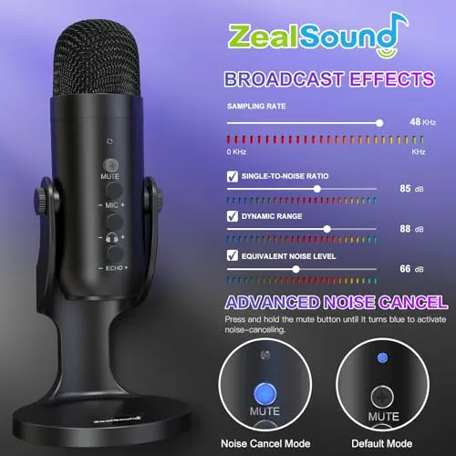 ZealSound USB Microphone,Condenser Computer PC Mic,Plug&Play Gaming Microphones for PS 4&5.Headphone Output&Volume