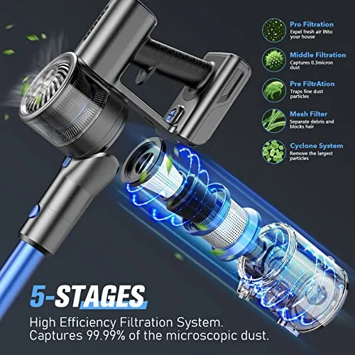 ZokerVacuum 101 Vacuum Cleaners for Home, Cordless Vacuum Cleaner with 80000 RPM High-Speed Brushless Motor, 2600mAh