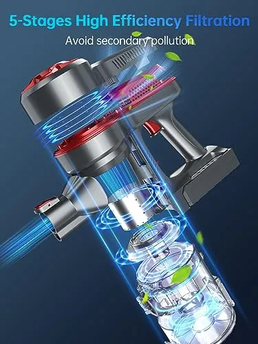 ZokerVacuum Vacuum Cleaners for Home, Cordless Vacuum Cleaner with 80000 RPM High-Speed Brushless Motor, 2200mAh Powerful