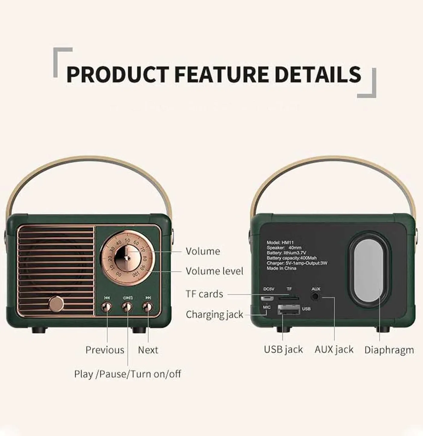 Front and back of the Dosmix retro speaker labeling the playback controls, TF card slot, charging jack, USB and AUX ports