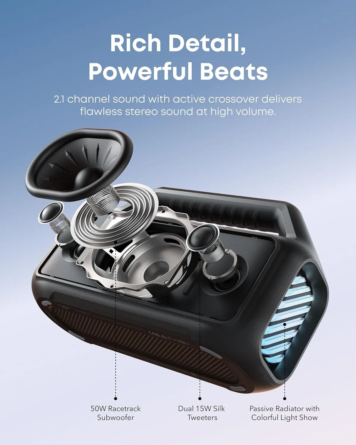 Cutaway of the Soundcore Boom 2 showing its subwoofer, dual tweeters, and 2.1-channel driver layout