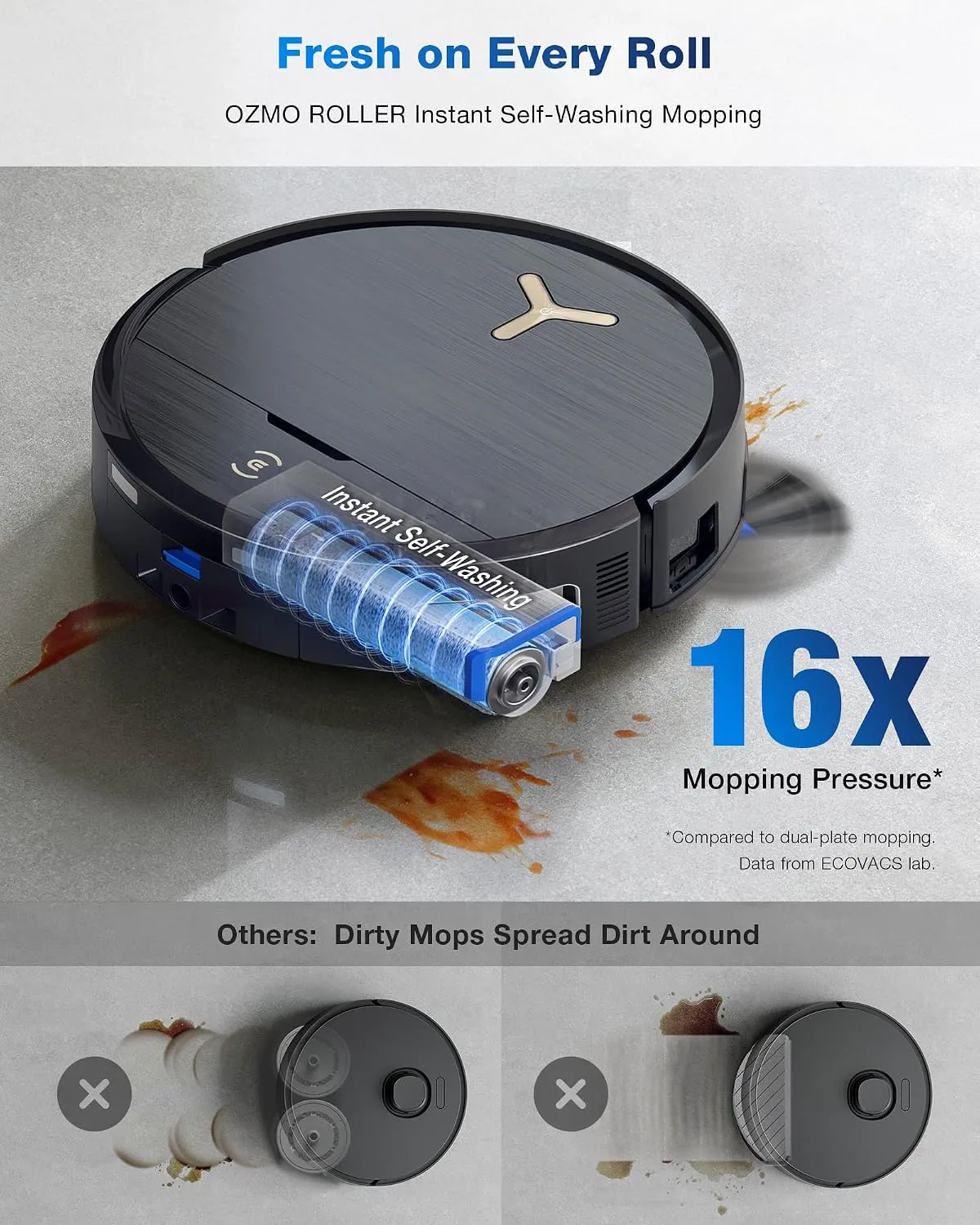 ECOVACS DEEBOT X9 PRO Omni Robot Vacuum and Mop infographic of its self-washing roller mop on stained floor, vs pad mops