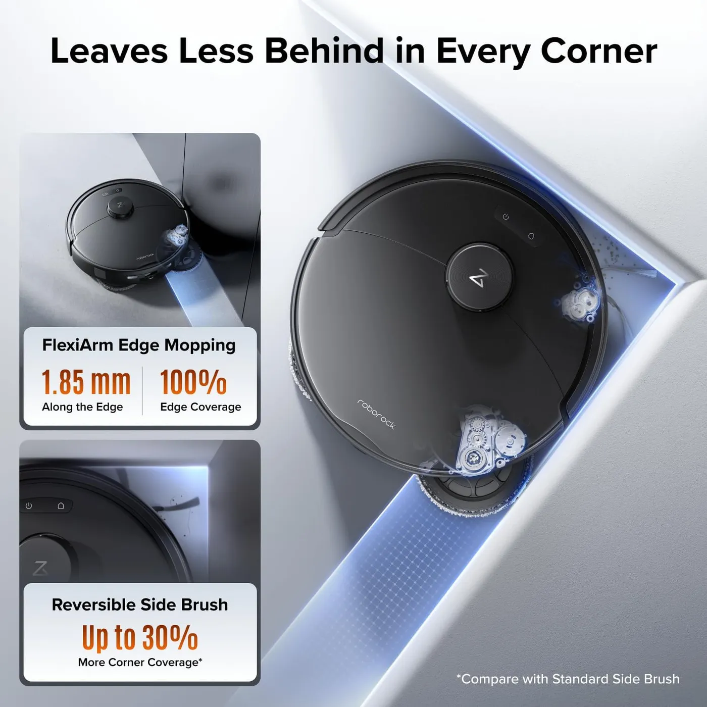 Roborock Qrevo 2 Pro robot vacuum top-down in a corner, infographic of the edge mopping and side brush coverage claims