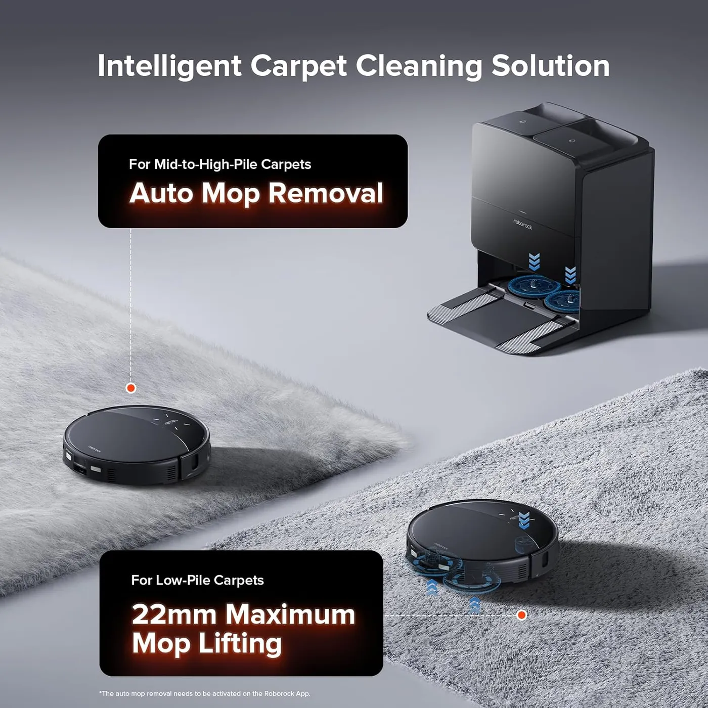 Roborock Saros 10R carpet handling: mop pads removed at the dock for high-pile carpet, 22 mm mop lift for low pile