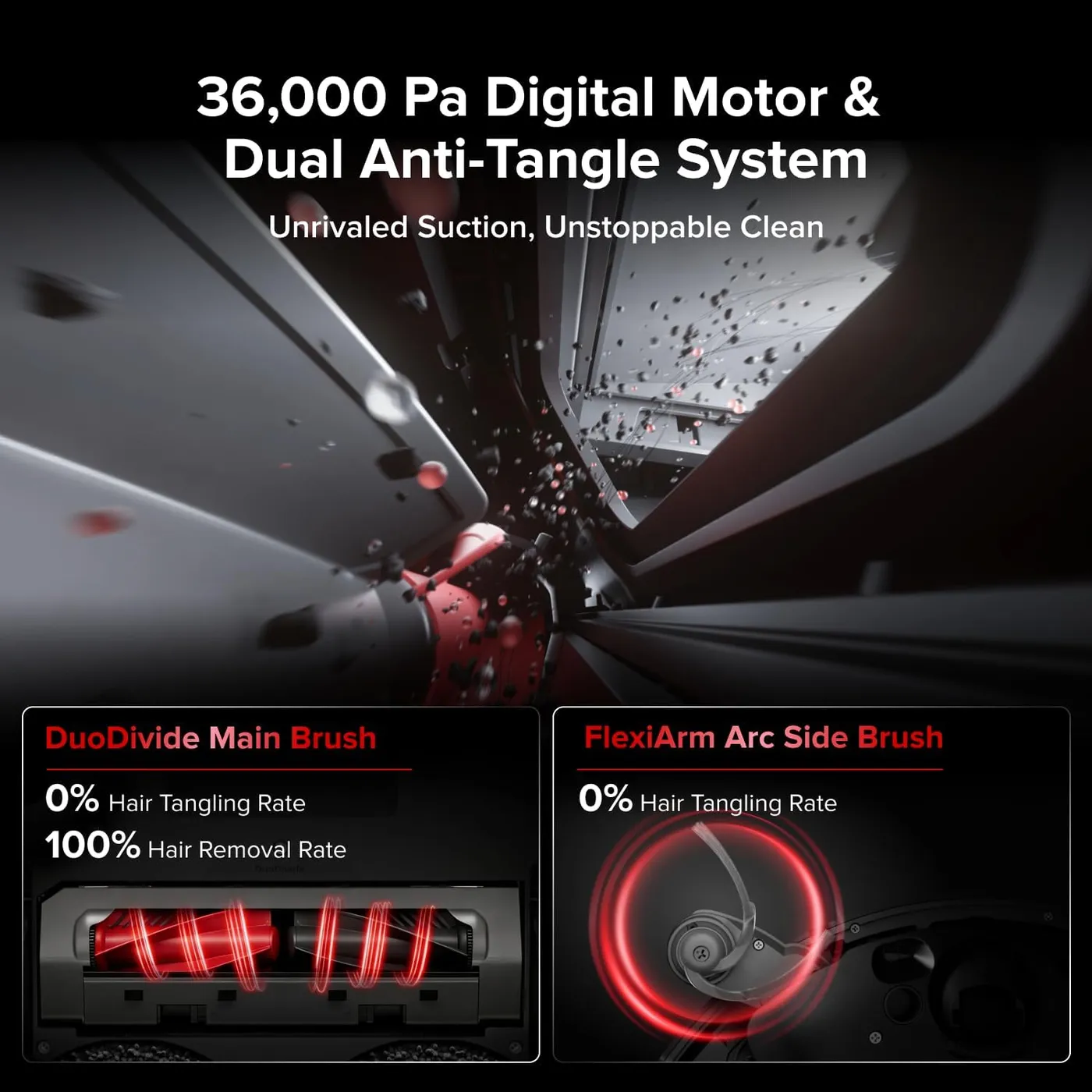 Roborock Saros 20 Robot Vacuum and Mop infographic of the 36,000 Pa suction claim with main and side brush close-ups