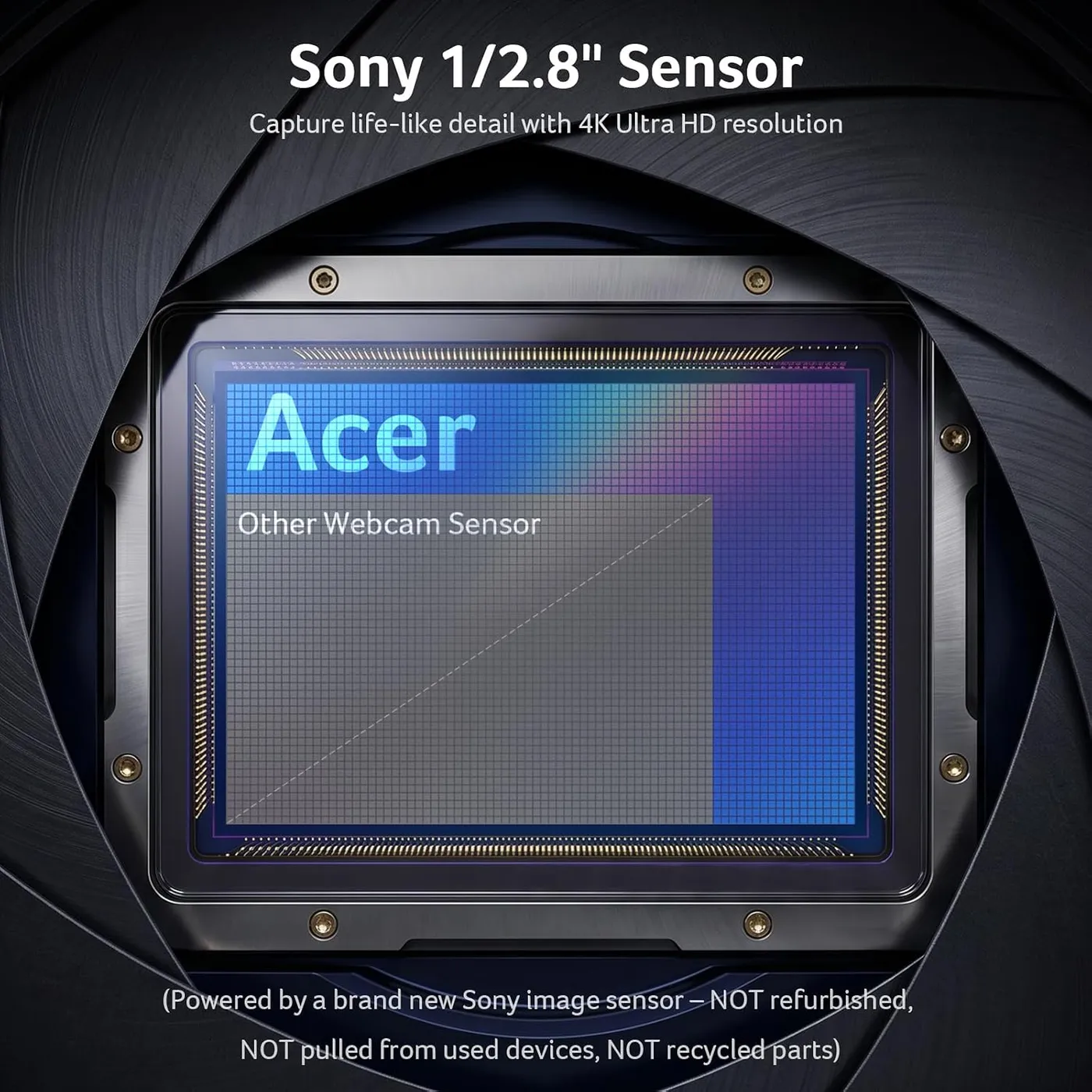 Infographic of the Sony 1/2.8-inch sensor claim: a large sensor graphic labeled Acer over a smaller one labeled other webcam sensor