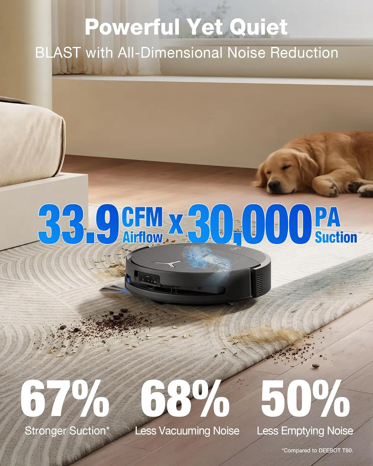 ECOVACS DEEBOT T90 Pro Omni on a rug near a sleeping dog, with the 30,000Pa suction and 33.9 CFM airflow claim