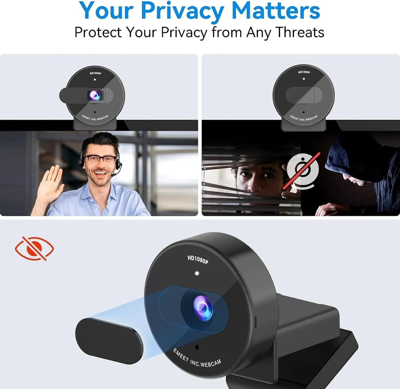EMEET C950 1080P Webcam infographic of the sliding privacy cover, shown open for a call and closed against a snooper