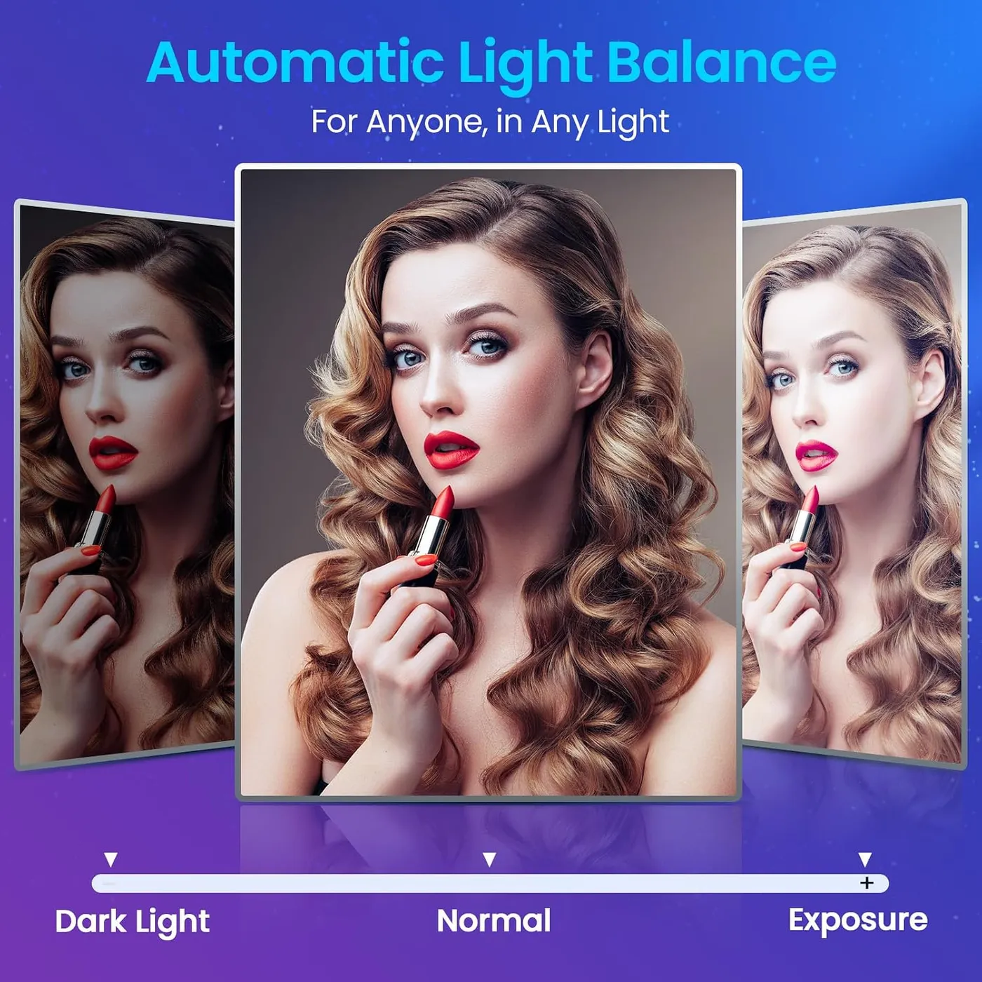 EMEET SmartCam S600 light balance infographic: one portrait shown dark, normal and overexposed on an exposure slider