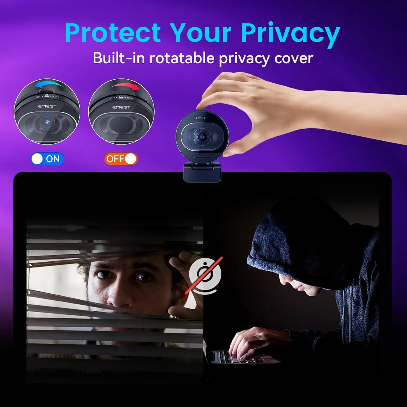 EMEET SmartCam S600 rotatable lens privacy cover shown open and closed, with a hand turning it above a monitor