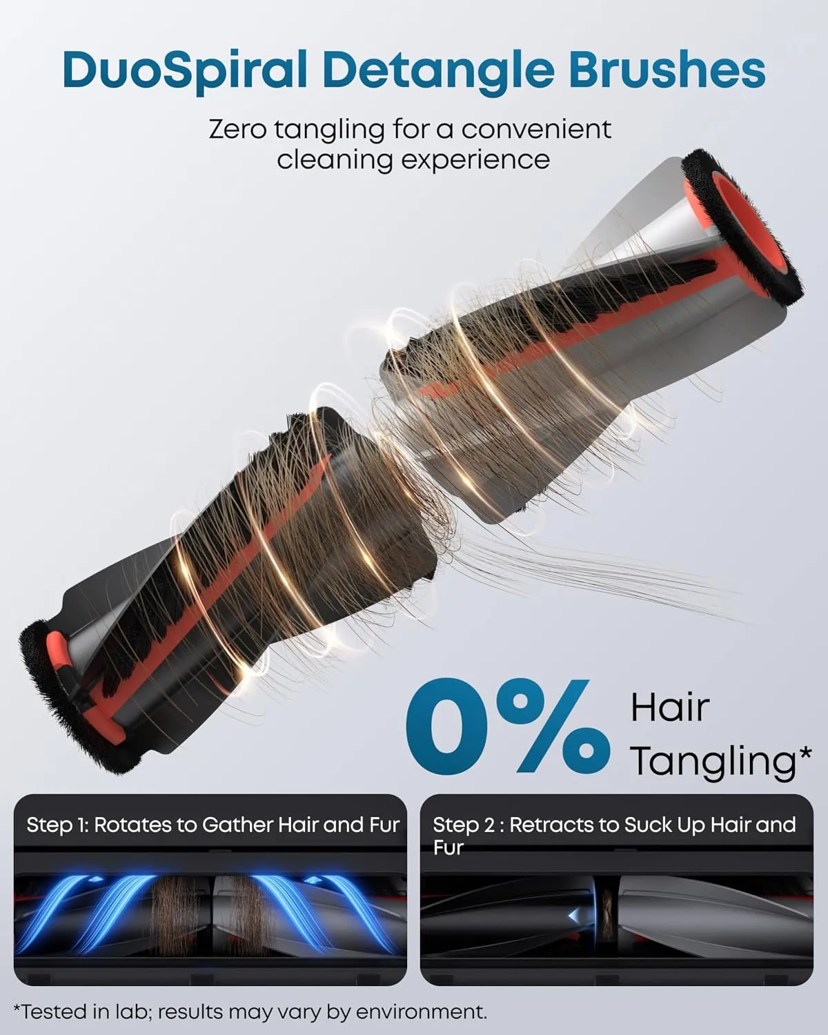 eufy E25 spiral detangle brush close-up wrapped in hair, with a 0% hair tangling claim and two brush steps