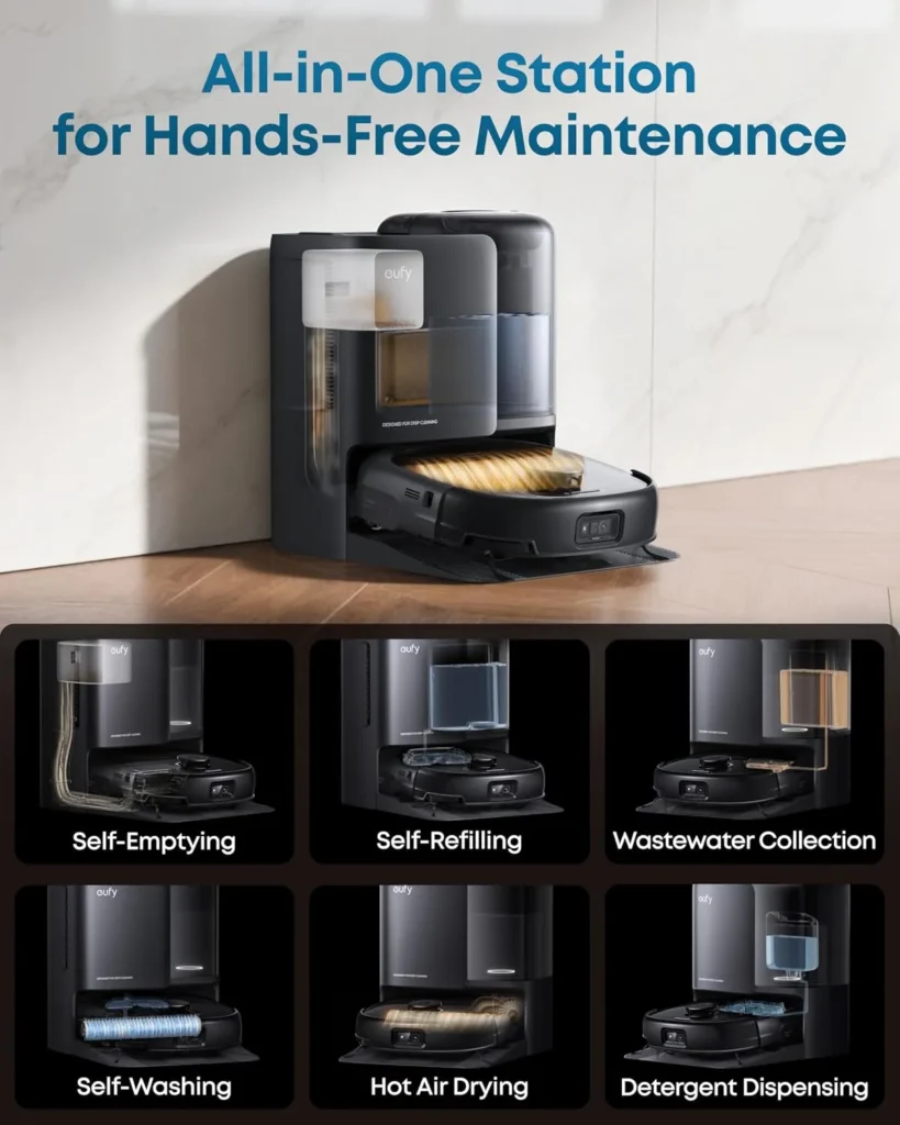 eufy E25 docked in its station with six callouts: emptying, refilling, wastewater, washing, hot air drying and detergent