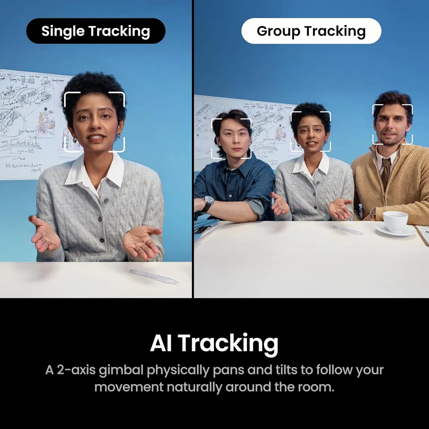 Insta360 Link 2 Pro infographic of AI tracking: single and group face-tracking frames on a blue backdrop