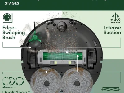 iRobot Roomba 505X underside with callouts for edge brush, rubber brush, dual mop pads and suction, claimed as four stages