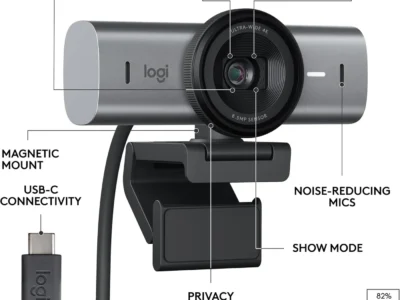 Logitech MX Brio 4K Webcam labeled diagram of its 4K resolution, privacy shutter, magnetic mount, USB-C and Show Mode