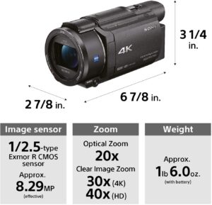 Sony FDRAX53B 4K HD Video Streaming Webcam Review