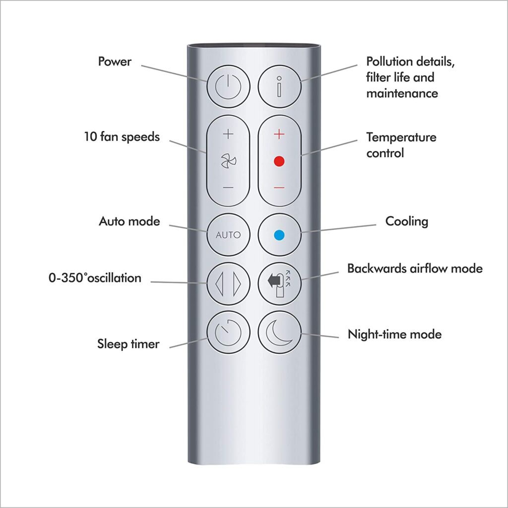 Dyson Pure Hot + Cool Air Purifier, Heater + Fan Remote Control