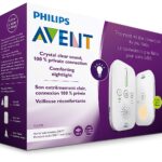 Philips AVENT Audio Baby Monitor Box