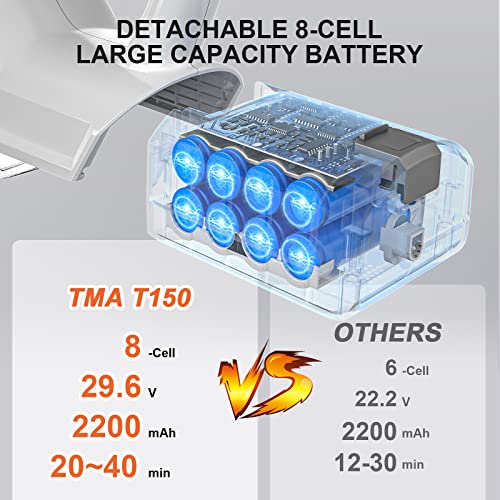 TMA T150 Cordless Vacuum Cleaner