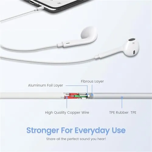 ACCZPRA 2 Pack-Apple Earbuds/iPhone Headphones/Lightning [Apple MFi Certified] Wired Earphones Built-in Microphone & Volume