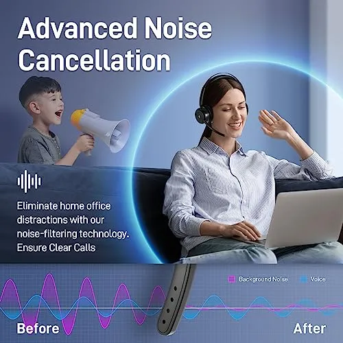 EMEET Wireless Headset, HS80 Bluetooth Headset with Noise Canceling Microphone, 46 hrs Work Time, Charging Base, Mute