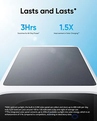 eufy Security SoloCam S220, Solar Security Camera, Wireless Outdoor Camera, Continuous Power, 2K Resolution, Wireless, 2.4