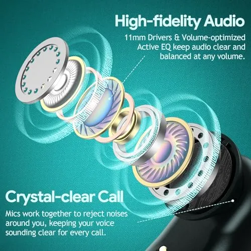 GOLREX Wireless Earbuds Bluetooth Headphones 80Hrs Playtime Ear Buds Power Display Wireless Charging Case Over-Ear Earbud