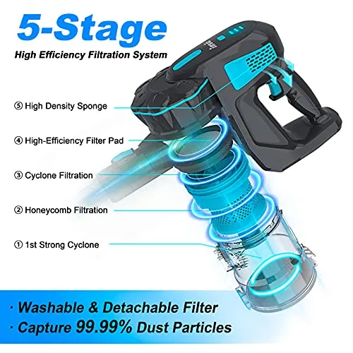 INSE Cordless Vacuum Cleaner, 6-in-1 Rechargeable Stick Vacuum, 45mins Runtime, Lightweight 2200mAh Battery Vacuum,