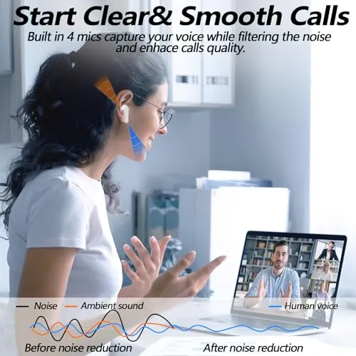 kurdene Bluetooth 5.3 Wireless Earbuds, P3+ Deep Bass Hi-fi Stereo Headset with Microphone in-Ear Call Noise Canceling