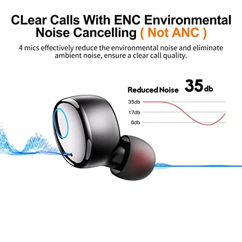 kurdene Bluetooth Wireless Earbuds, S8 Deep Bass Sound 38H Playtime IPX8 Waterproof Earphones Call Clear with Microphone