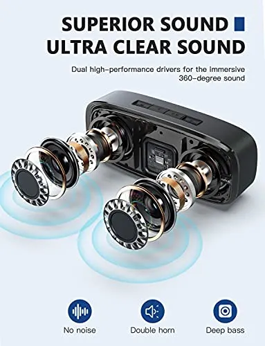 LENRUE Bluetooth Speaker, Wireless Portable Speaker with Loud Stereo Sound, Rich Bass, 12-Hour Playtime, Built-in Mic.