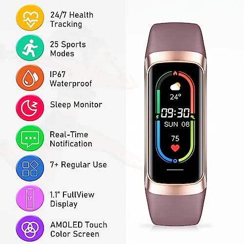 Moremore Fitness Tracker with Heart Rate Monitor, Step Counter, Sleep Monitor, Calorie Tracking, Activity Tracker with 1.1"