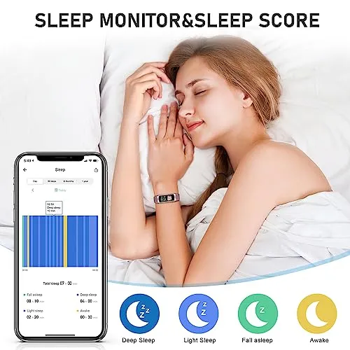 Moremore Fitness Tracker with Heart Rate Monitor, Step Counter, Sleep Monitor, Calorie Tracking, Activity Tracker with 1.1"