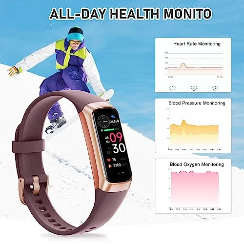 Moremore Fitness Tracker with Heart Rate Monitor, Step Counter, Sleep Monitor, Calorie Tracking, Activity Tracker with 1.1"
