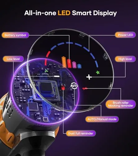 ORFELD Cordless Vacuum Cleaner, 40Kpa/500W Stick Vacuum with Smart Display, Up to 60Mins Runtime Vacuum Cleaner for Home,